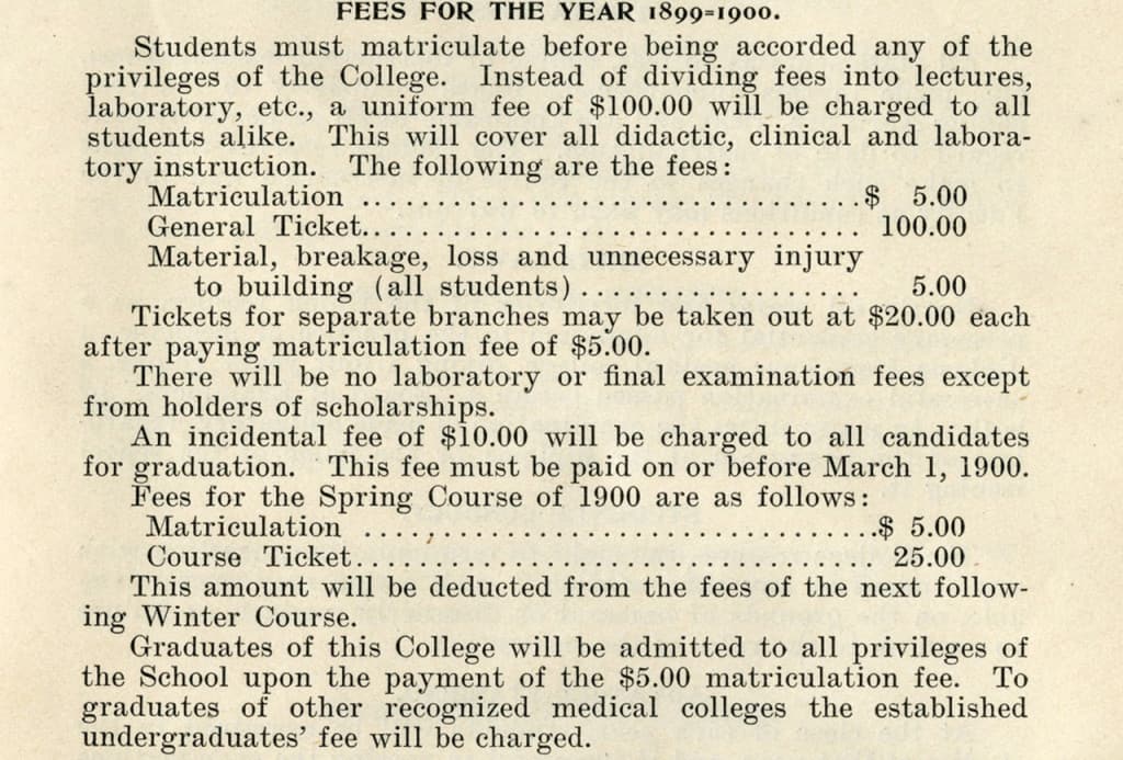 Fees for the year 1899-1900, from Milwaukee Medical College Medical Department's sixth annual course catalog. Medical College of Wisconsin Libraries.