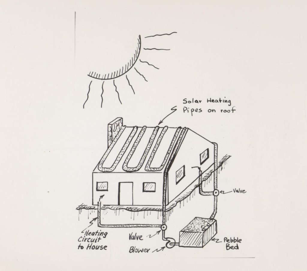 Rooftop solar heating illustration by Farrington Daniels. Source: UW Madison Archives, S09156