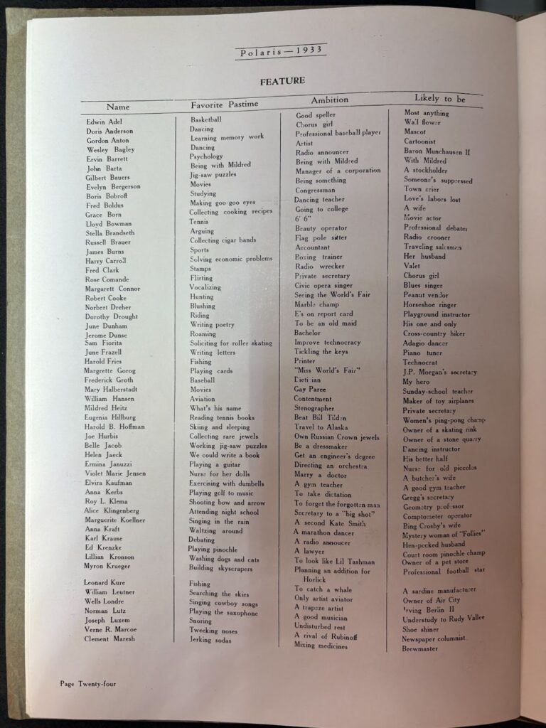 Racine High School yearbook